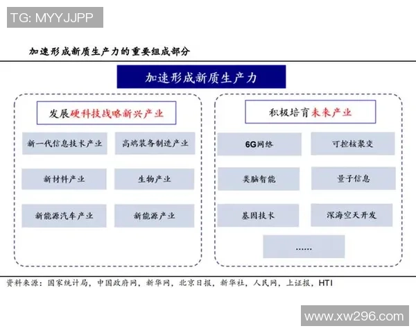 代怀博的崛起与挑战：探索新兴领域的机遇与未来发展趋势